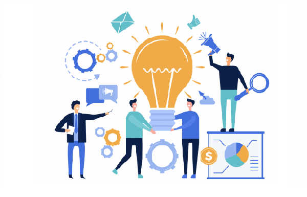 quan điểm kinh doanh